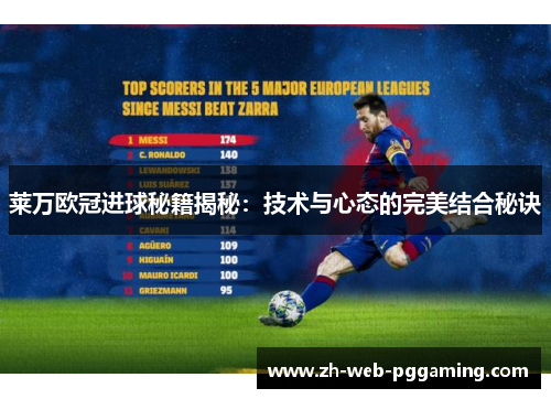 莱万欧冠进球秘籍揭秘:技术与心态的完美结合秘诀 莱万欧冠进球秘籍揭秘:技术与心态的完美结合秘诀