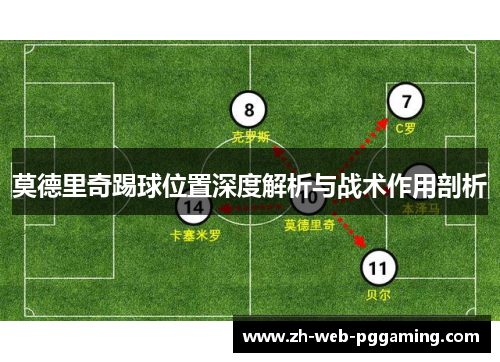 莫德里奇踢球位置深度解析与战术作用剖析 莫德里奇踢球位置深度解析与战术作用剖析
