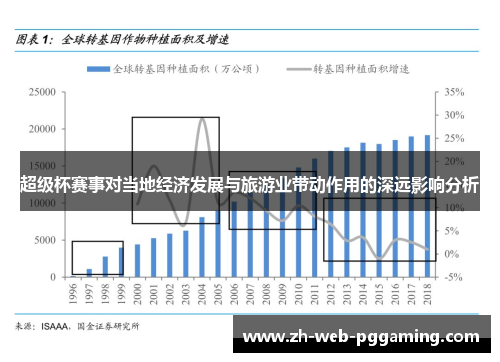 超级杯赛事对当地经济发展与旅游业带动作用的深远影响分析 超级杯赛事对当地经济发展与旅游业带动作用的深远影响分析