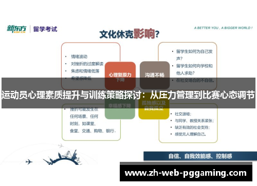 运动员心理素质提升与训练策略探讨:从压力管理到比赛心态调节 运动员心理素质提升与训练策略探讨:从压力管理到比赛心态调节