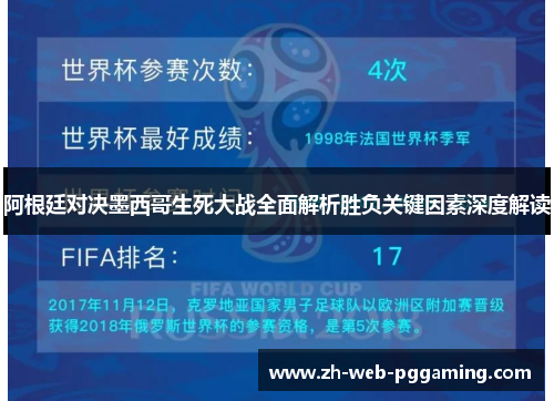 阿根廷对决墨西哥生死大战全面解析胜负关键因素深度解读 阿根廷对决墨西哥生死大战全面解析胜负关键因素深度解读