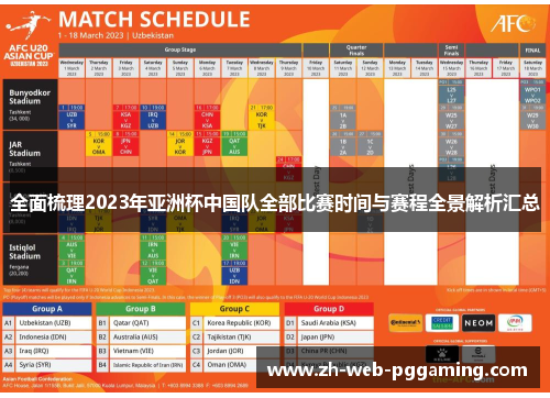 全面梳理2023年亚洲杯中国队全部比赛时间与赛程全景解析汇总 全面梳理2023年亚洲杯中国队全部比赛时间与赛程全景解析汇总