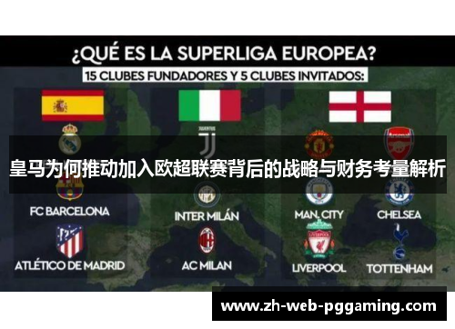 皇马为何推动加入欧超联赛背后的战略与财务考量解析