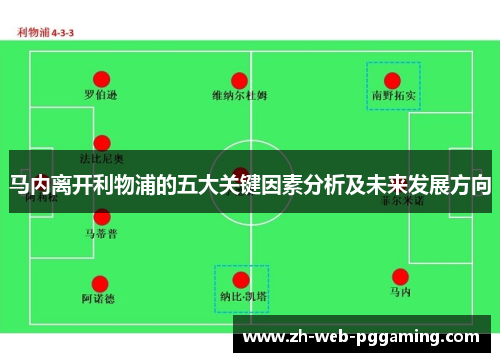 马内离开利物浦的五大关键因素分析及未来发展方向 马内离开利物浦的五大关键因素分析及未来发展方向
