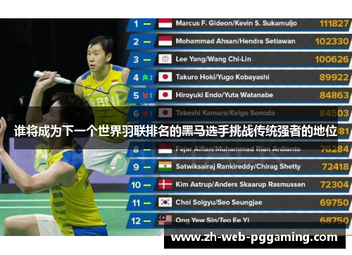 谁将成为下一个世界羽联排名的黑马选手挑战传统强者的地位