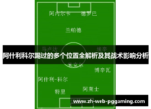 阿什利科尔踢过的多个位置全解析及其战术影响分析