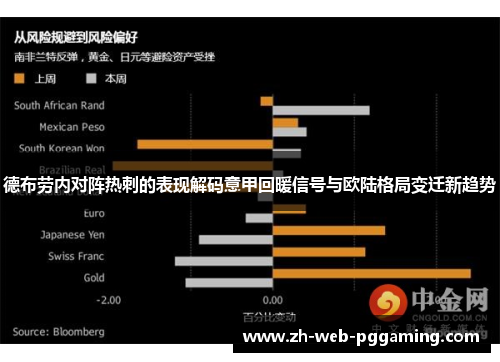 德布劳内对阵热刺的表现解码意甲回暖信号与欧陆格局变迁新趋势 德布劳内对阵热刺的表现解码意甲回暖信号与欧陆格局变迁新趋势